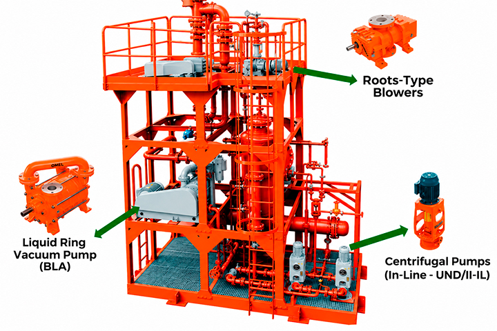 vacuum system