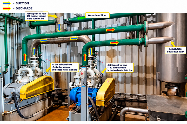 vacuum system