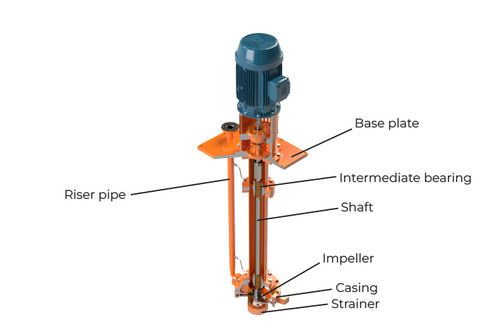 omel centrifugal pump